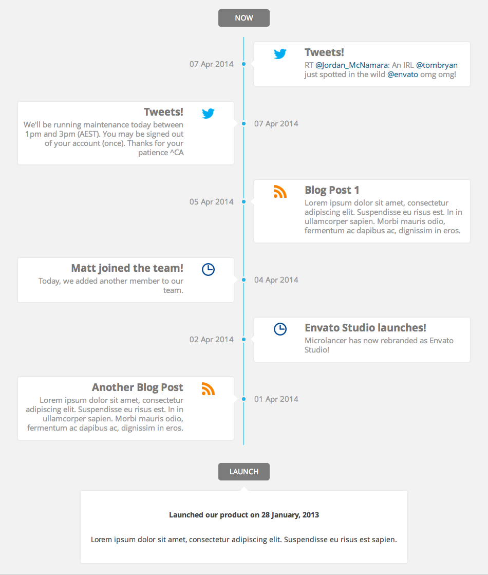 Timeline Template Wordpress